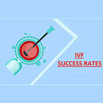 Cost-effective IVF