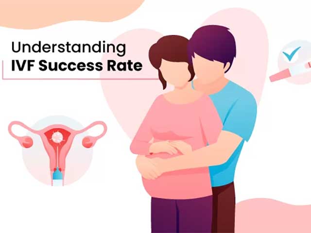 IVF Success Rate in India: IVF Success Rates by Age