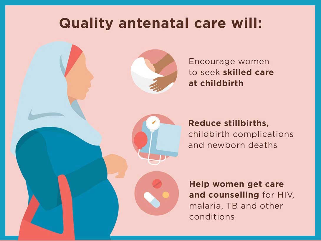 Sparsha Infertility Centre | Antenatal Care