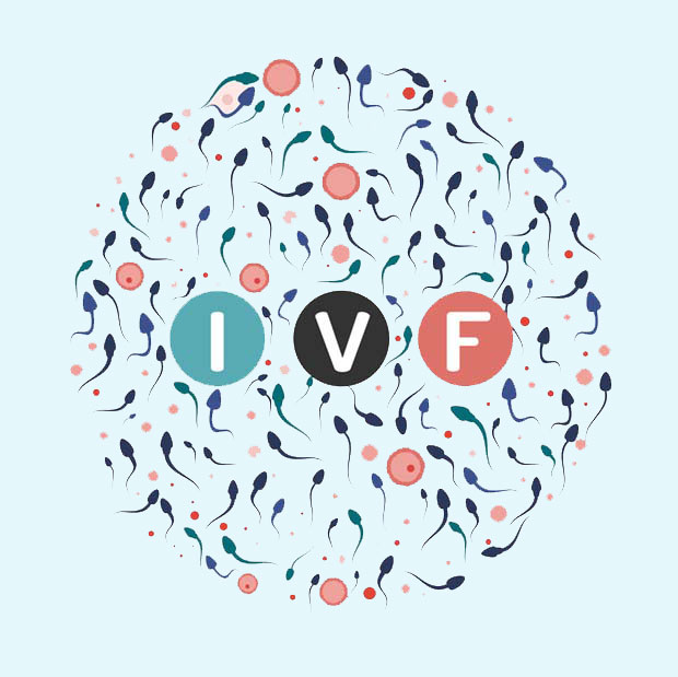 Sparsha Infertility Centre | IVF